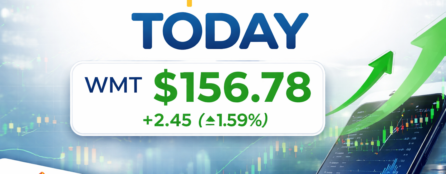 walmart share price
